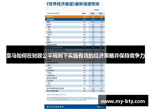 皇马如何在财政公平规则下实施有效的经济策略并保持竞争力