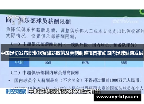 中国足协发布职业联赛降薪政策及赛制调整指南推动国内足球健康发展