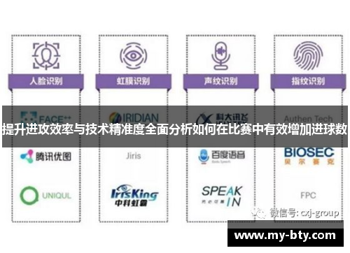 提升进攻效率与技术精准度全面分析如何在比赛中有效增加进球数