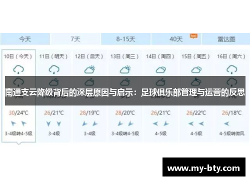 南通支云降级背后的深层原因与启示：足球俱乐部管理与运营的反思
