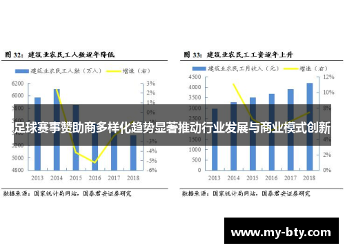 足球赛事赞助商多样化趋势显著推动行业发展与商业模式创新
