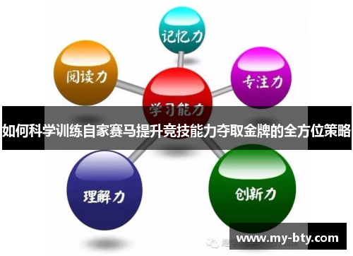 如何科学训练自家赛马提升竞技能力夺取金牌的全方位策略
