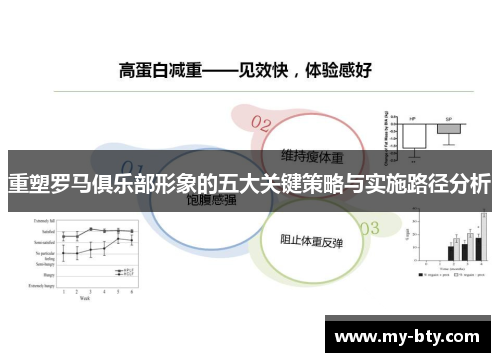 重塑罗马俱乐部形象的五大关键策略与实施路径分析
