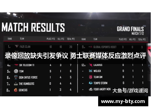 录像回放缺失引发争议 勇士联赛媒体反应激烈点评
